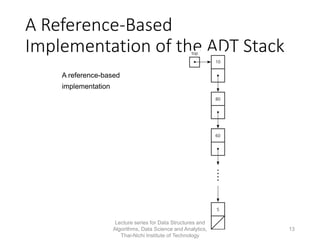 A Reference-Based
Implementation of the ADT Stack
A reference-based
implementation
Lecture series for Data Structures and
Algorithms, Data Science and Analytics,
Thai-Nichi Institute of Technology
13
 