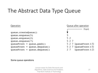 The Abstract Data Type Queue
Some queue operations
Lecture series for Data Structures and
Algorithms, Data Science and Analytics,
Thai-Nichi Institute of Technology
27
 