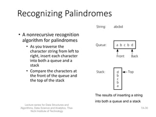 Recognizing Palindromes
• A nonrecursive recognition
algorithm for palindromes
• As you traverse the
character string from left to
right, insert each character
into both a queue and a
stack
• Compare the characters at
the front of the queue and
the top of the stack
The results of inserting a string
into both a queue and a stack
Lecture series for Data Structures and
Algorithms, Data Science and Analytics, Thai-
Nichi Institute of Technology
7A-30
 