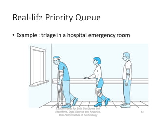 Real-life Priority Queue
• Example : triage in a hospital emergency room
Lecture series for Data Structures and
Algorithms, Data Science and Analytics,
Thai-Nichi Institute of Technology
43
 