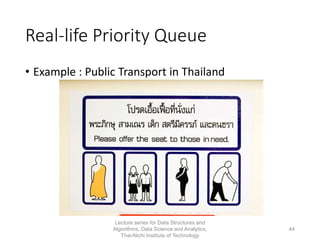 Real-life Priority Queue
• Example : Public Transport in Thailand
Lecture series for Data Structures and
Algorithms, Data Science and Analytics,
Thai-Nichi Institute of Technology
44
 