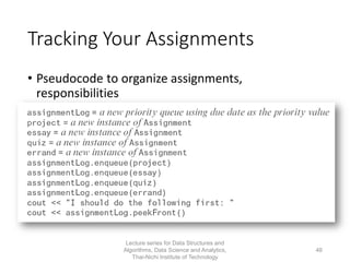 Tracking Your Assignments
• Pseudocode to organize assignments,
responsibilities
Lecture series for Data Structures and
Algorithms, Data Science and Analytics,
Thai-Nichi Institute of Technology
46
 