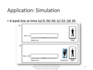 Application: Simulation
• A bank line at time (a) 0; (b) 20; (c) 22; (d) 26
Lecture series for Data Structures and
Algorithms, Data Science and Analytics,
Thai-Nichi Institute of Technology
49
 
