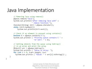 Java Implementation
Lecture series for Data Structures and
Algorithms, Data Science and Analytics,
Thai-Nichi Institute of Technology
57
 