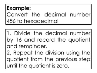 Example:
Convert the decimal number
456 to hexadecimal
1. Divide the decimal number
by 16 and record the quotient
and remainder.
2. Repeat the division using the
quotient from the previous step
until the quotient is zero.
 