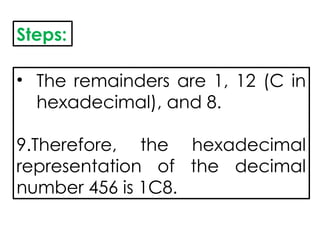 Steps:
• The remainders are 1, 12 (C in
hexadecimal), and 8.
9.Therefore, the hexadecimal
representation of the decimal
number 456 is 1C8.
 