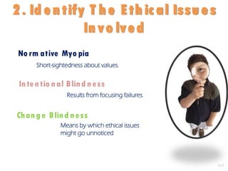 2-12
2. Id en tify T h e Eth ic al Issu es
In vo lved
No rm ative Myo pia
Short-sightedness about values.
Intentio nal Blind ness
Results from focusing failures.
Chang e Blind ness
Means by which ethical issues
might go unnoticed
 