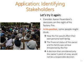 2-17
Application: Identifying
Stakeholders
Let’s try it again:
• Consider Aaron Feuerstein’s
decisions on the night of his
factory fire.
• In his position, some people might
think:
 How the fire would affect their
own personal well-being.
 The financial status of the owner
and his family was serious
threatened by the fire
 A decision that considered only
the owner’s point of view, would
not be a responsible decision.
 
