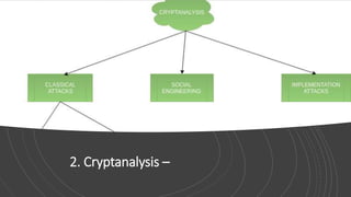2. Cryptanalysis –
 