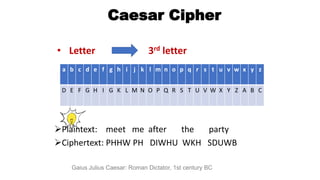 Caesar Cipher
Plaintext: meet me after the party
Ciphertext: PHHW PH DIWHU WKH SDUWB
a b c d e f g h i j k l m n o p q r s t u v w x y z
D E F G H I G K L M N O P Q R S T U V W X Y Z A B C
• Letter 3rd letter
Gaius Julius Caesar: Roman Dictator, 1st century BC
 