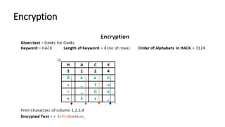 Encryption
 