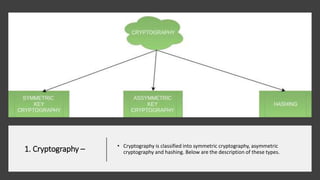 1. Cryptography – • Cryptography is classified into symmetric cryptography, asymmetric
cryptography and hashing. Below are the description of these types.
 