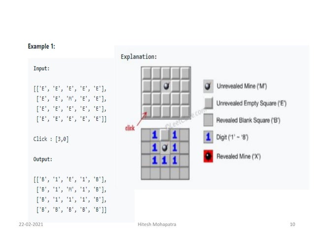 Leetcode Problem Solution | PDF