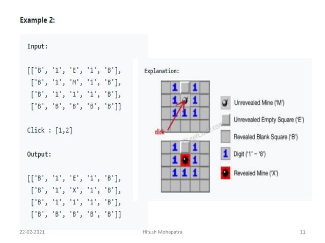 Leetcode Problem Solution | PPT