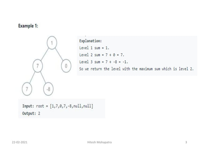 Leetcode Problem Solution | PPT