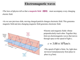 Electromagnetic waves
•The laws of physics tell us that a magnetic field（磁场） must accompany every changing
electric field....