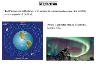 Magnetism
• Earth’s magnetic field interacts with a magnetic compass needle, causing the needle to
become aligned with the...