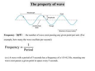 The property of wave
Frequency（频率）: the number of wave crest passing any given point per unit. (For
example, how many the ...