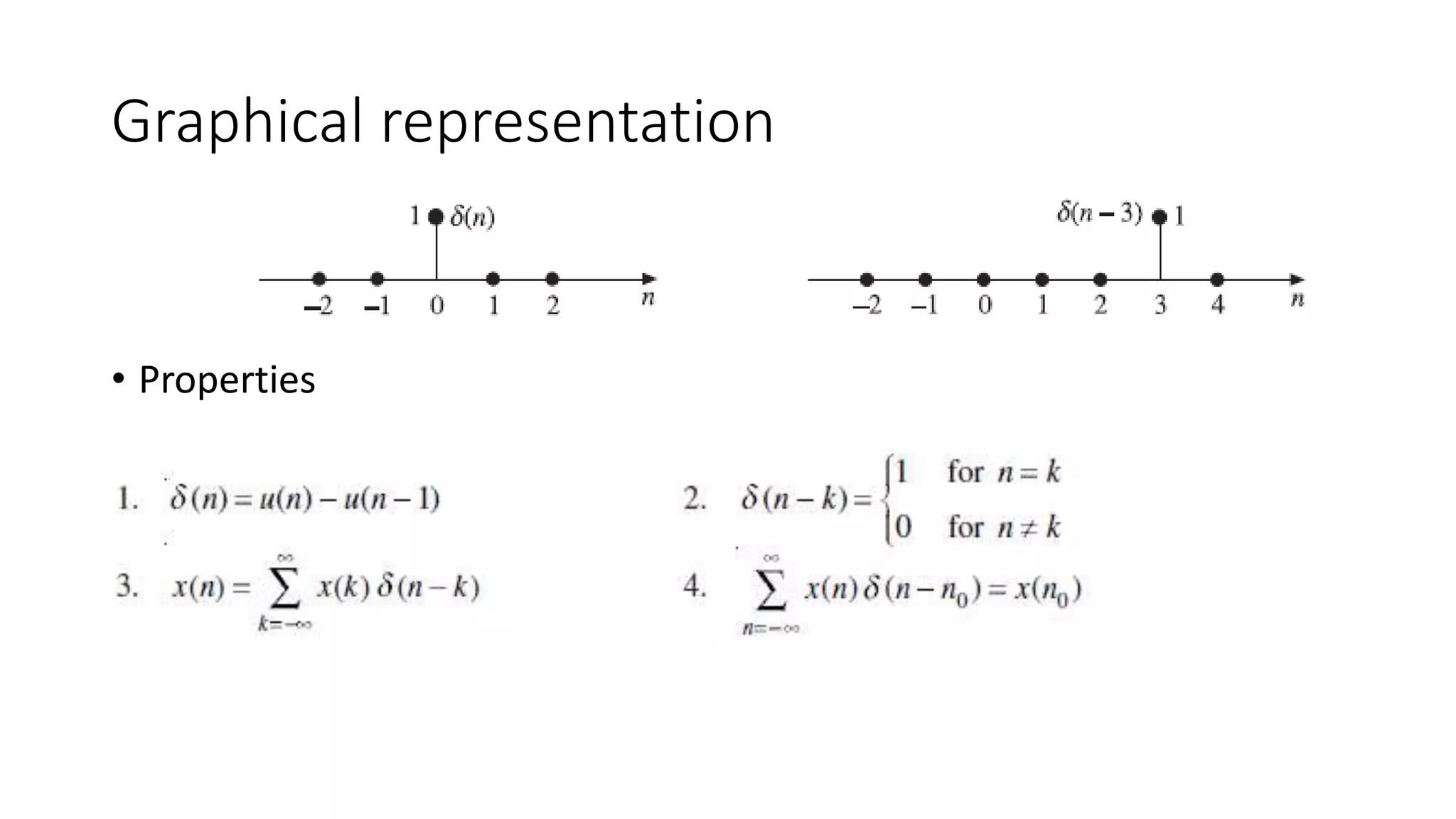 Graphical representation
• Properties
 