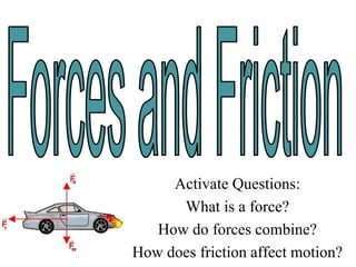 Activate Questions:
What is a force?
How do forces combine?
How does friction affect motion?
 