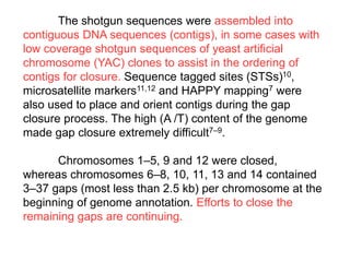 The shotgun sequences were assembled into
contiguous DNA sequences (contigs), in some cases with
low coverage shotgun sequences of yeast artificial
chromosome (YAC) clones to assist in the ordering of
contigs for closure. Sequence tagged sites (STSs)10,
microsatellite markers11,12 and HAPPY mapping7 were
also used to place and orient contigs during the gap
closure process. The high (A /T) content of the genome
made gap closure extremely difficult7–9.
Chromosomes 1–5, 9 and 12 were closed,
whereas chromosomes 6–8, 10, 11, 13 and 14 contained
3–37 gaps (most less than 2.5 kb) per chromosome at the
beginning of genome annotation. Efforts to close the
remaining gaps are continuing.
 