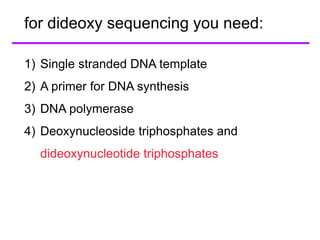 for dideoxy sequencing you need:
1) Single stranded DNA template
2) A primer for DNA synthesis
3) DNA polymerase
4) Deoxynucleoside triphosphates and
dideoxynucleotide triphosphates
 