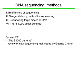 DNA sequencing: methods
I. Brief history of sequencing
II. Sanger dideoxy method for sequencing
III. Sequencing large pieces of DNA
VI. The “$1,000 dollar genome”
On WebCT
-- “The $1000 genome”
-- review of new sequencing techniques by George Church
 