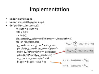 machine learning algorithm with python implementation... Different Types of Machine Learning Algorithms | PPTX