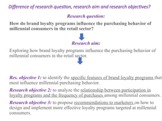 Difference of research question, research aim and research objectives?
Research question:
How do brand loyalty programs influence the purchasing behavior of
millennial consumers in the retail sector?
Research aim:
Exploring how brand loyalty programs influence the purchasing behavior of
millennial consumers in the retail sector.
Res. objective 1: to identify the specific features of brand loyalty programs that
most influence millennial purchasing behavior.
Research objective 2: to analyze the relationship between participation in
loyalty programs and the frequency of purchases among millennial consumers.
Research objective 3: to propose recommendations to marketers on how to
design and implement more effective loyalty programs targeted at millennial
consumers.
 