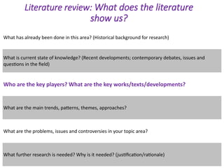 Literature review: What does the literature
show us?
What has already been done in this area? (Historical background for research)
What is current state of knowledge? (Recent developments; contemporary debates, issues and
questions in the field)
Who are the key players? What are the key works/texts/developments?
What are the main trends, patterns, themes, approaches?
What are the problems, issues and controversies in your topic area?
What further research is needed? Why is it needed? (justification/rationale)
 
