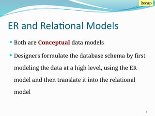 Normalization in database of database management system .pptx
