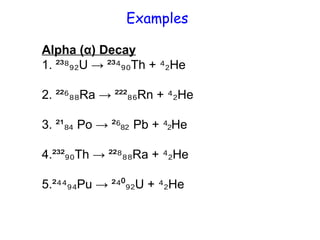 Nuclear Reactions, Engineering Chemistry, Types of Nuclear Reactions | PPTX