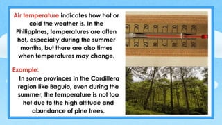 Comprehensive Guide to Understanding Weather and Its Characteristics ...