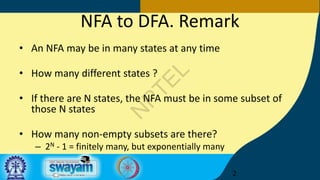 Comprehensive Guide to NFA to DFA Conversion and Parser Design in ...