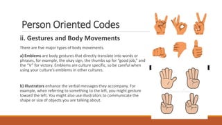 Comprehensive Guide to Understanding Non-Verbal Communication and Its ...
