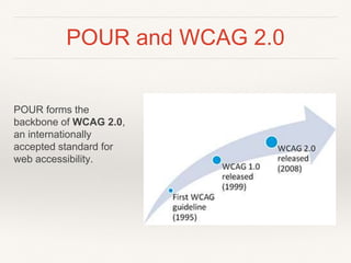 POUR and WCAG 2.0
POUR forms the
backbone of WCAG 2.0,
an internationally
accepted standard for
web accessibility.
 