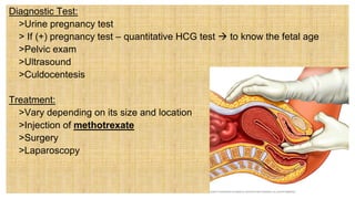 Diagnostic Test:
 >Urine pregnancy test
 > If (+) pregnancy test – quantitative HCG test  to know the fetal age
 >Pelvic exam
 >Ultrasound
 >Culdocentesis
Treatment:
 >Vary depending on its size and location
 >Injection of methotrexate
 >Surgery
 >Laparoscopy
 