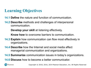 Copyright © 2018, 2016, 2014 Pearson Education, Inc. All Rights Reserved
Learning Objectives
14.1 Define the nature and function of communication.
14.2 Describe methods and challenges of interpersonal
communication.
Develop your skill at listening effectively.
Know how to overcome barriers to communication.
14.3 Explain how communication can flow most effectively in
organizations.
14.4 Describe how the Internet and social media affect
managerial communication and organizations.
14.5 Summarize communication issues in today’s organizations.
14.6 Discuss how to become a better communicator.
 