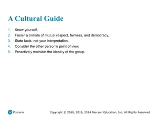 Copyright © 2018, 2016, 2014 Pearson Education, Inc. All Rights Reserved
A Cultural Guide
1. Know yourself.
2. Foster a climate of mutual respect, fairness, and democracy.
3. State facts, not your interpretation.
4. Consider the other person’s point of view.
5. Proactively maintain the identity of the group.
 