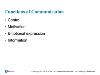 Copyright © 2018, 2016, 2014 Pearson Education, Inc. All Rights Reserved
Functions of Communication
• Control
• Motivation
• Emotional expression
• Information
 