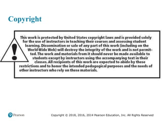 Copyright © 2018, 2016, 2014 Pearson Education, Inc. All Rights Reserved
Copyright
 
