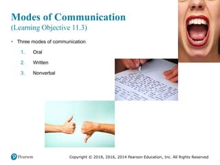 Copyright © 2018, 2016, 2014 Pearson Education, Inc. All Rights Reserved
Modes of Communication
(Learning Objective 11.3)
• Three modes of communication
1. Oral
2. Written
3. Nonverbal
 