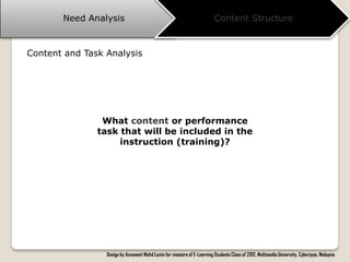 Need Analysis                                                      Content Structure



Content and Task Analysis




                What content or performance
               task that will be included in the
                    instruction (training)?




                 Design by Azmawati Mohd Lazim for masters of E-Learning Students Class of 2012, Multimedia University, Cyberjaya, Malaysia
 