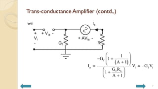 Trans-conductance Amplifier (contd.,)
with OperationalVoltage Amplifier
7
 
f
o i f i
f L
1
G 1
A 1
I V G V
G R
1
A 1
 
 
 
 

 
 
 

 

 
 