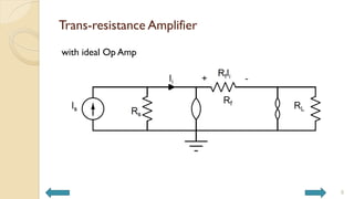 Trans-resistance Amplifier
with ideal Op Amp
8
 