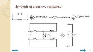 Synthesis of a positive resistance
10
 