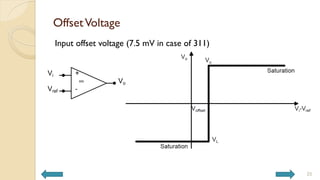 OffsetVoltage
25
Input offset voltage (7.5 mV in case of 311)
 