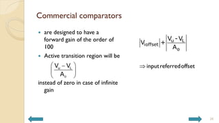 Commercial comparators
 are designed to have a
forward gain of the order of
100
 Active transition region will be
instead of zero in case of infinite
gain
26
0
u L
V V
A
 

 
 
u L
ioffset
o
V -V
V +
A
 inputreferredoffset
 