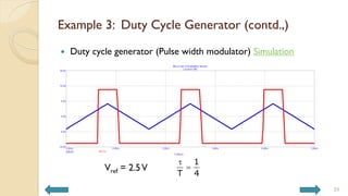 Example 3: Duty Cycle Generator (contd.,)
 Duty cycle generator (Pulse width modulator) Simulation
29
Vref = 2.5V
1
T 4


 