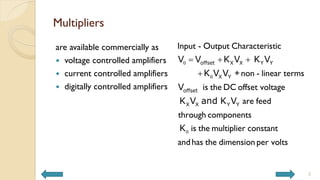 Multipliers
are available commercially as
 voltage controlled amplifiers
 current controlled amplifiers
 digitally controlled amplifiers
3
0
0
0
offset X X Y Y
X Y
offset
X X Y Y
V V K V K V
K V V
V
K V and K V
K
  

Input - Output Characteristic
+non - linear terms
is the DC offset voltage
are feed
through components
is the multiplier constant
andhas the dimension per volts
 